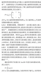 芜湖市土地利用时空演变与生态敏感性分析
