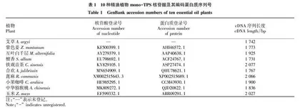 艾草等10种精油植物单萜合成酶生物信息学分析