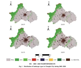 成都市近15年景观格局演变特征及其影响因素