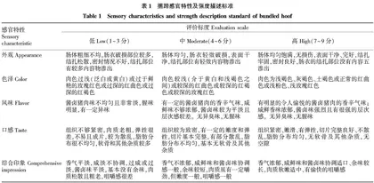 捆蹄产品的质构分析与感官品质评定研究