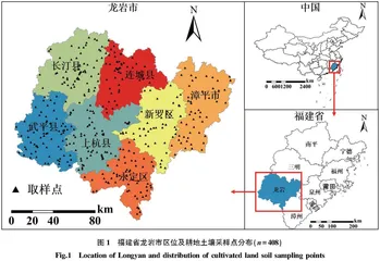 福建省龙岩市土壤质量评价及其空间分布特征