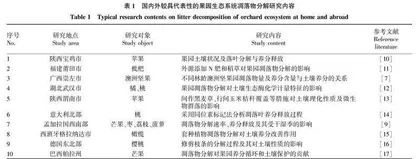 果园生态系统凋落物分解研究进展及生态特性综述