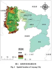  “非粮化”管控下耕地利用优先序与调整分区研究