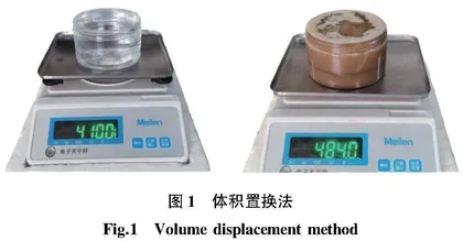 离散元法中所用土壤参数测量及标定方法研究