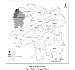基于人居环境可持续发展的乡村景观综合评价