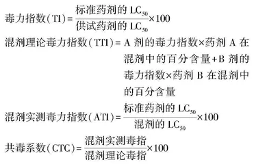 金龟子绿僵菌CQMa421与4种新烟碱类农药混配对西花蓟马毒力的增效作用