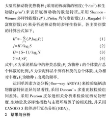 生态修复后南通市老坝港围垦区大型底栖动物群落结构的变化及其影响因素
