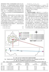 耕地非农化迁移路径研究