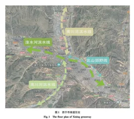 西宁市城市绿道植物景观特色研究及优化分析