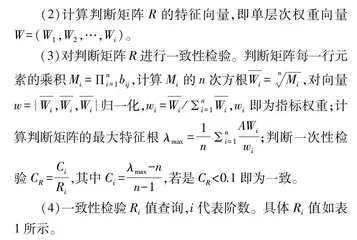 农村城镇化生态评价指标体系研究
