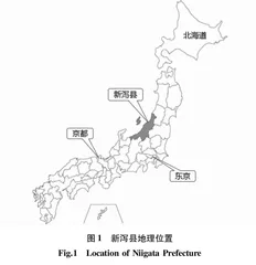 日本农业农村发展现状•整治方向及现实意义——以新泻县为例