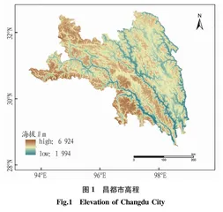 基于GIS的昌都市土地利用动态变化研究