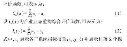 传统村落文化保护与产业重构的耦合机制研究