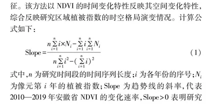 基于MODIS-NDVI的地表植被时空变化特征及其与环境因子的关系