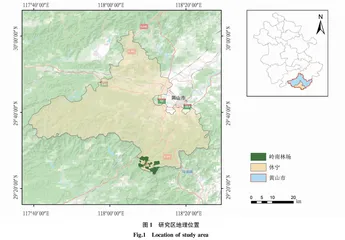 基于地基激光雷达的单木森林参数提取分析