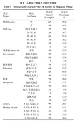 烟台市乡村旅游基地发展现状及对策研究——以马家沟村为例