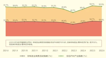灵活用工，为何如此流行？