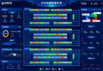 解决停车难,市场化与法治化是必由之路3