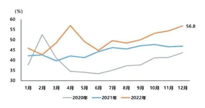 青岛啤酒:以智提质2