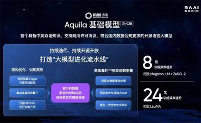 人工智能大家谈3