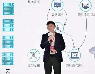 人工智能训练师:缺口巨大1