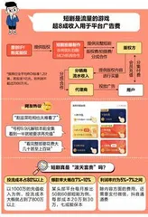短剧暴富2