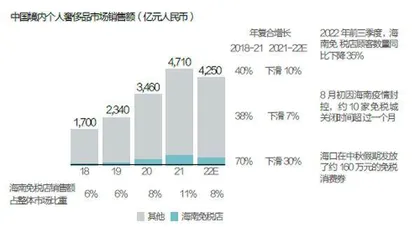 奢侈品的微妙变局4