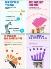 中国经济有韧性
