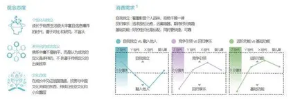 14 亿人的四个世代2