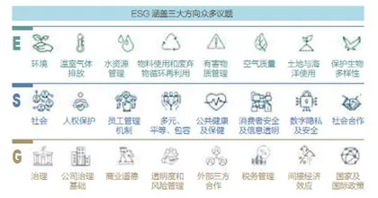 出海号角已吹响2