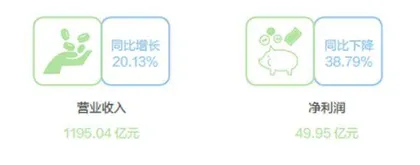 长城汽车出海