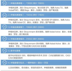 通策高歌猛进
