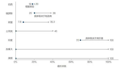 中国汽车寻路20255