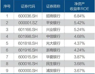 中信股份业绩稳健,多元化创造韧性价值5