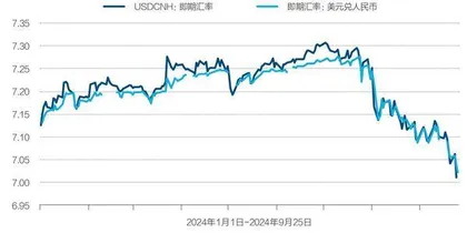 为什么申办奥运会的城市越来越少?1
