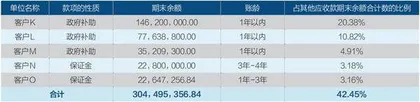 一家民营航司的18年支线航空梦6