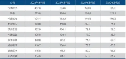 农夫山泉,你不知道的秘密1