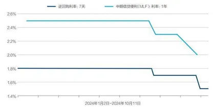 A股资金流变4