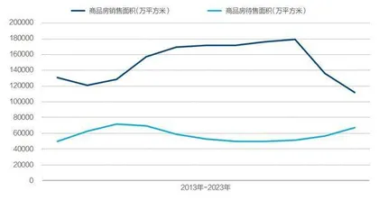 楼市解绑1