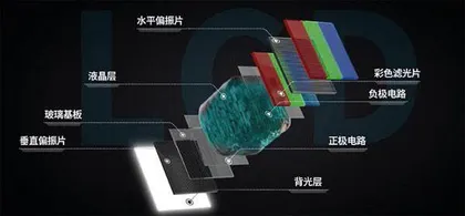 刷新中国制造3