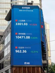 A股如何长牛1