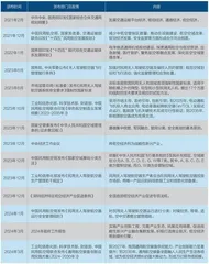 低空经济虚实2