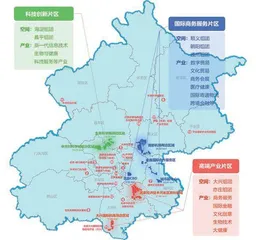 北京未来产业新途1