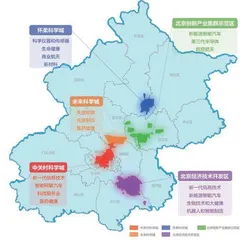 北京未来产业新途3