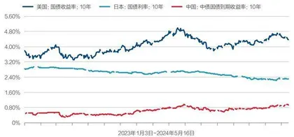 亚洲货币贬值潮3