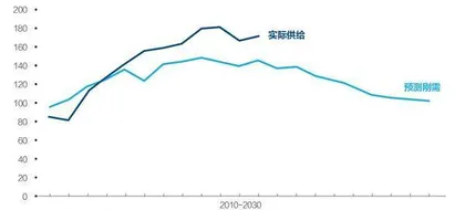 新质生产力:内涵、测度和机会3