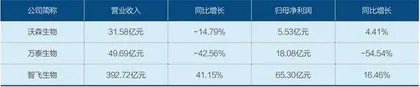 HPV疫苗战场转换1