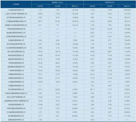 透视公募基金年报:账本里的进退1