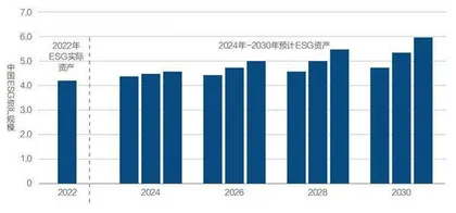 点绿成金:新能源出海的金融商机2