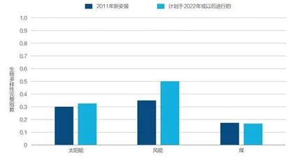 专访亚投行白乐夫:应将自然资源与经济增长挂钩1